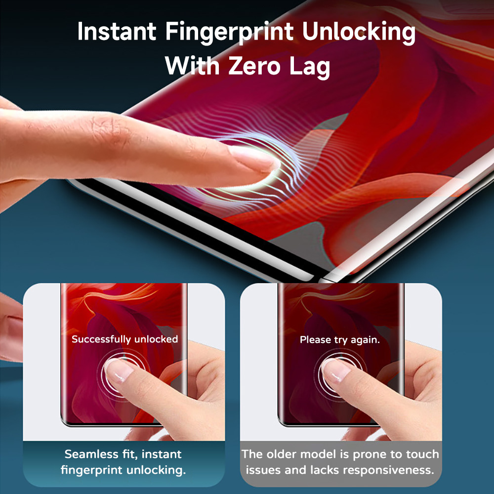 Flexible Tpu Film - 2-5PCS Pelindung Layar Hidrogel untuk Motorola