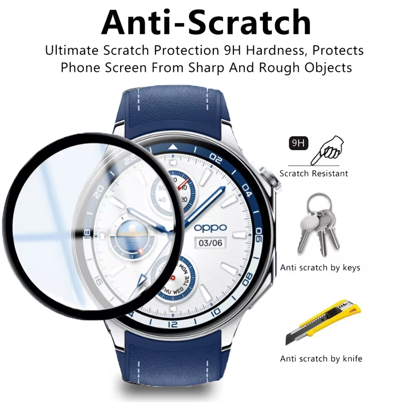 Pelindung layar untuk jam tang - Smartwatch Screen Film ulasan dan harga