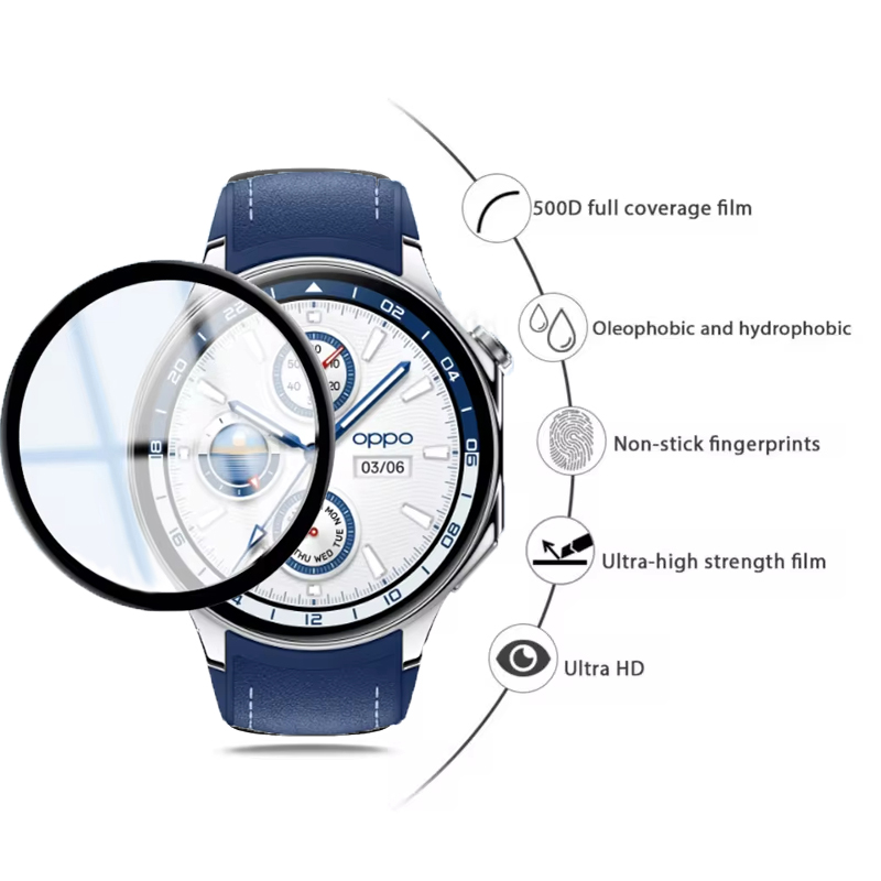 Pelindung layar untuk jam tang - Smartwatch Screen Film ulasan dan harga